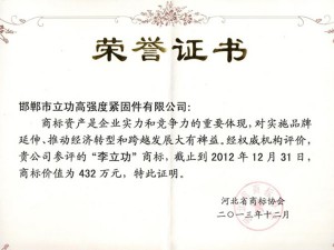 商標榮譽(yù)證書(shū)